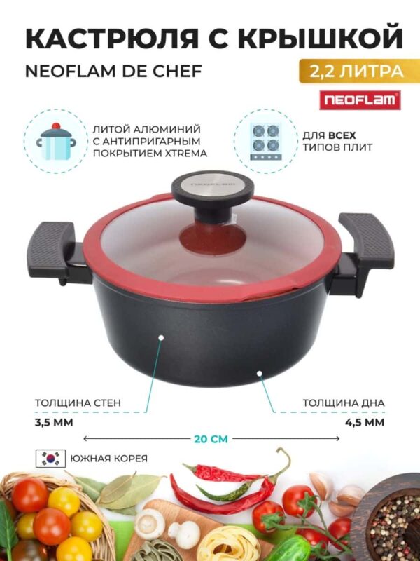 Крышка стеклянная Neoflam De Chef 20 см 58958 Посуда Москва